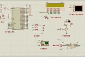 【fz-318】温湿度、烟雾气体检测系统