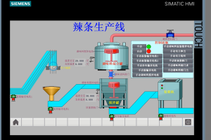 【PLC-008】基于辣条生产自动化控制系统