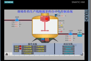 【PLC-017】熔铸炸药生产线熔混釜的自动化控制系统