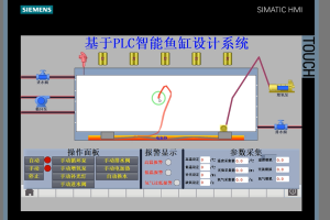 【PLC-019】基于PLC智能鱼缸设计系统