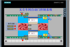 【PLC-020】无尘车间自动门控制系统