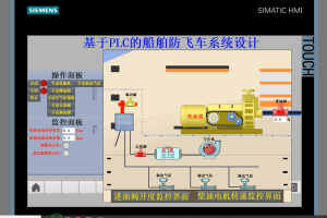【PLC-024】基于PLC的船舶防飞车系统设计
