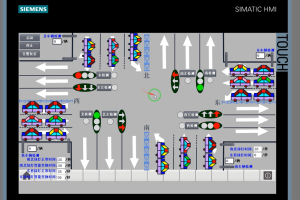 【PLC-025】基于智能交通信号灯控制系统