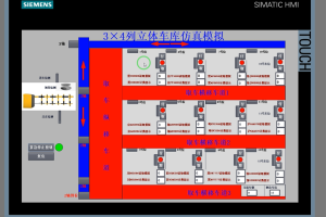 【PLC-030】基于3×4 列立体车库仿真模拟