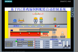 【PLC-032】基于PLC养鸡场饲料配给自动控制系统