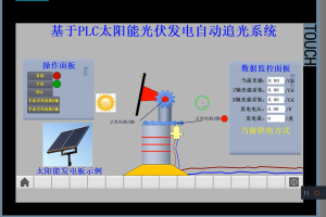 【PLC-034】基于PLC太阳能光伏发电自动追光系统