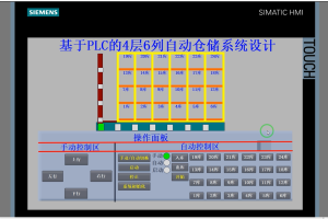 【PLC-036】基于PLC的4层6列自动仓储系统设计