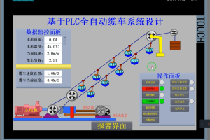 【PLC-038】基于PLC全自动缆车系统设计