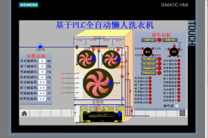 【PLC-039】基于PLC全自动懒人洗衣机