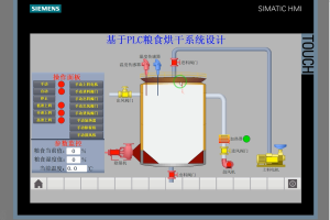 【PLC-040】基于PLC粮食烘干系统设计