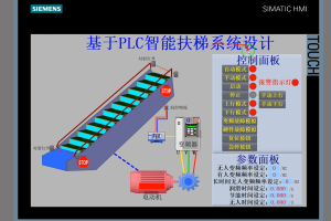 【PLC-049】基于PLC智能扶梯系统设计