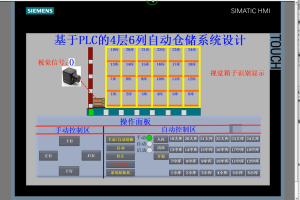【PLC-052】基于PLC的4层6列自动仓储系统设计