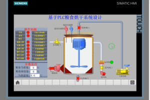 【PLC-054】基于PLC粮食烘干系统设计