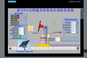 【PLC-055】基于PLC太阳能光伏发电自动追光系统