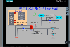 【PLC-067】基于PLC水热交换控制系统