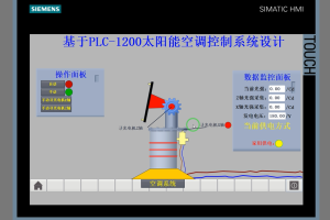 【PLC-084】基于PLC-1200太阳能空调控制系统设计