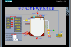 【PLC-090】基于PLC药材烘干系统设计