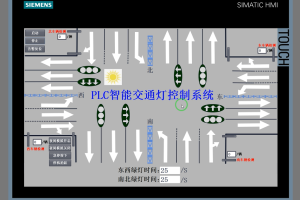 【PLC-097】基于PLC智能交通灯控制系统
