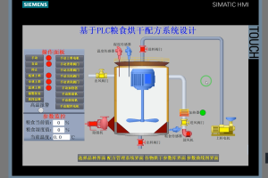【PLC-100】基于PLC粮食烘干配方系统设计