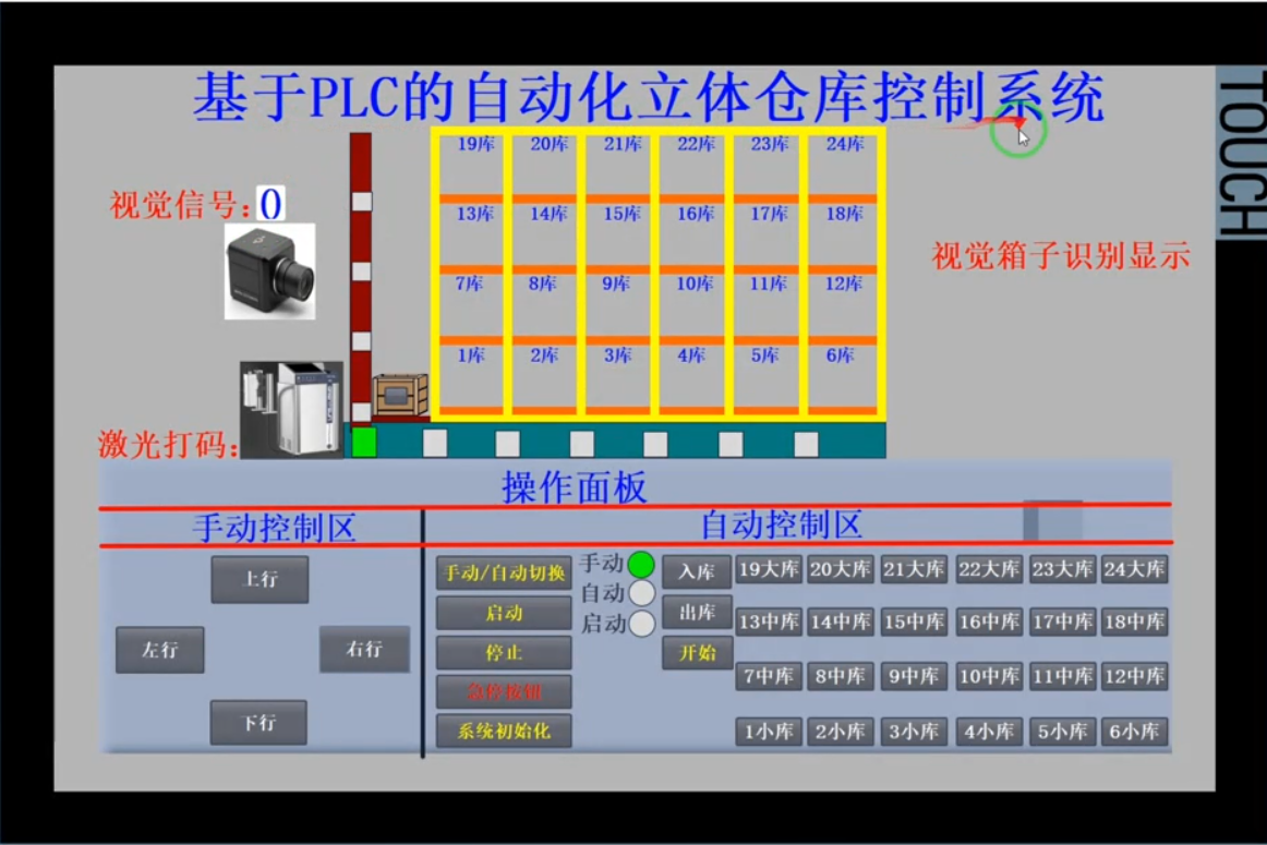 【PLC-001】基于 PLC 的自动化立体仓库控制系统 - 单片机俱乐部